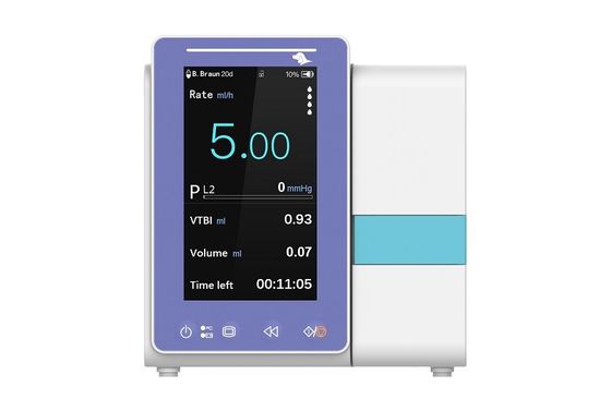 Mua Màn hình cảm ứng LCD 4,3